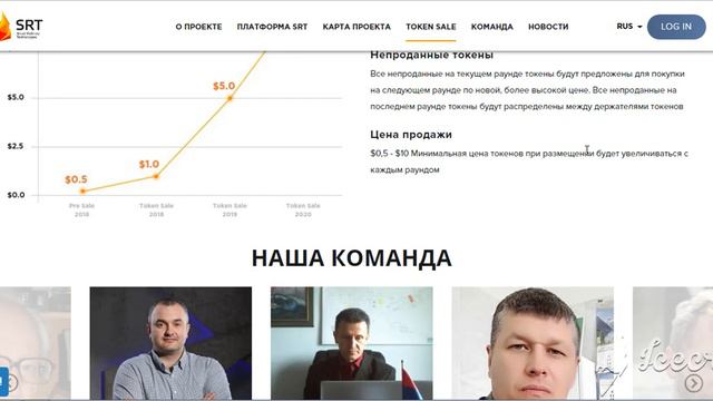 SRT | Итоги обзора и оценка проекта l Часть 6 смотреть онлайн