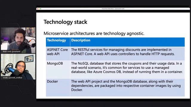 Deploy a cloud-native ASP.NET core microservice app | #SamosaChai.NET смотреть онлайн