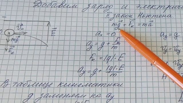 Физика 2024. Пилим движение тела. Часть 2. Тело бросили горизонтально смотреть онлайн