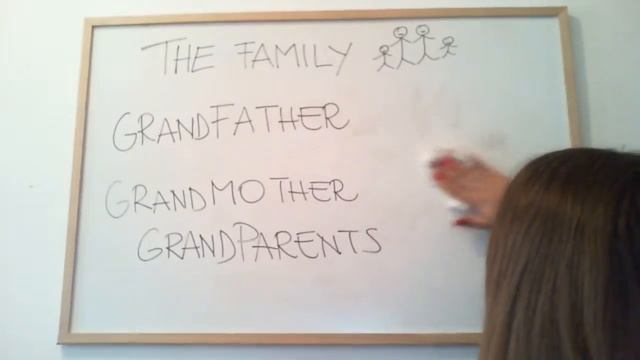 I VOCABOLI: LA FAMIGLIA