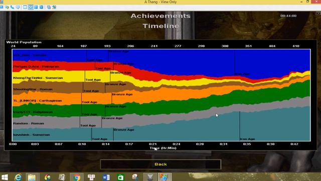 Truc tiep vong 3 TuLa cyber game may team 1 смотреть онлайн
