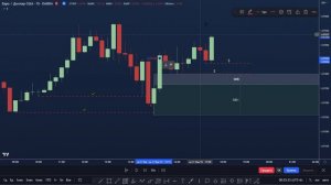 ОРДЕР БЛОК в трейдинге. Как ПРАВИЛЬНО торговать Order Block | Курс по Smart Money Трейдинг 🎓Урок #1