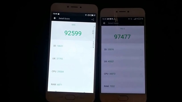 Meizu Pro 6 VS Meizu MX6 сравнение и тест Antutu