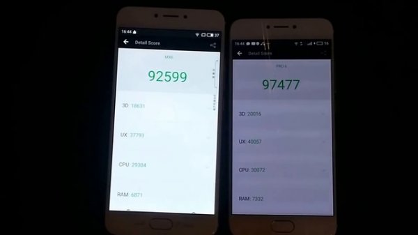Meizu Pro 6 VS Meizu MX6 сравнение и тест Antutu