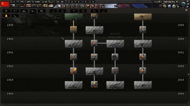 Hearts of Iron 5? - или лучший мод на hoi4? Better National Focuses смотреть онлайн