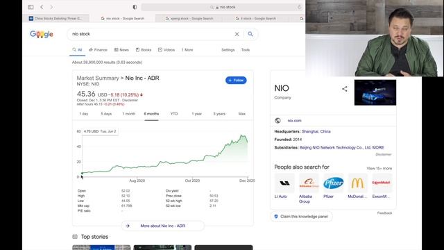 NIO Might GET Delisted | WHAT Do WE DO? | NIO, XPENG, LI, Alibaba and others смотреть онлайн