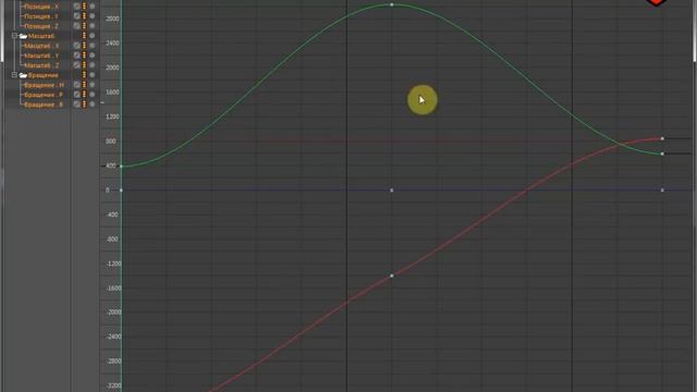 Анимация в Cinema 4d - Урок 3- интерполяция анимации смотреть онлайн