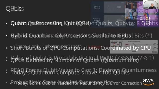 Quantum Computing with Amazon Braket By Chris Fregly, Developer Advocate, Amazon Web Services смотреть онлайн