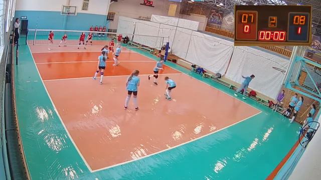 Уралочка-1 Удача (г. Екатеринбург) / СШОР Созвездие (г. Ижевск) смотреть онлайн