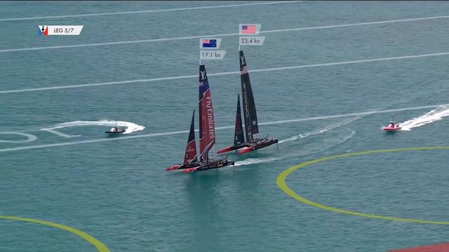 Race Day One of the 35th America's Cup смотреть онлайн