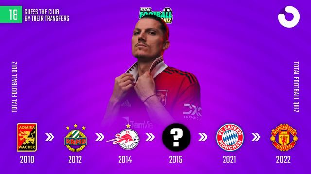 GUESS THE CLUB BY THE PLAYER'S CAREER | TFQ QUIZ FOOTBALL 2023 смотреть онлайн