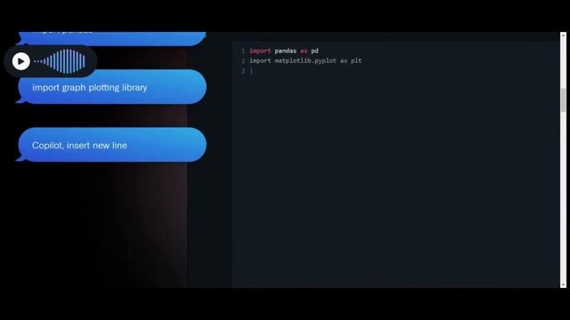Unveiling GitHub Copilot X: The Future of Coding смотреть онлайн