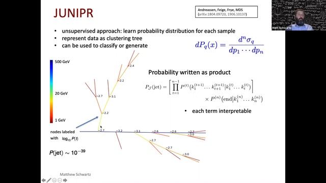 [KIAS A.I. School] Modern Machine Learning & the Large Hadron Collider with Matt Schwartz (Harvard) смотреть онлайн