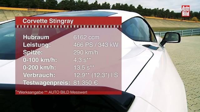 Audi TT RS vs Corvette C7 Stingray (2016) - Maßanzug gegen Muskelshirt - Test/Vergleich/Review смотреть онлайн