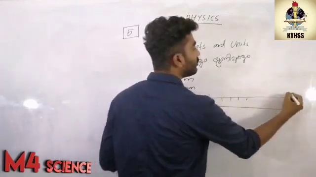 Class 8 | physics | class 8 | Measurements and units | physic | victors channel | class eighth | смотреть онлайн