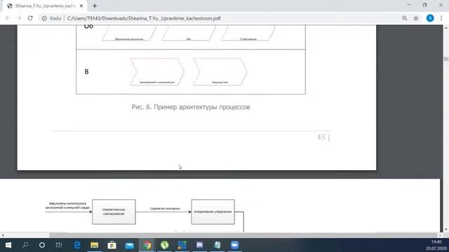 Искусство самопрезентации смотреть онлайн