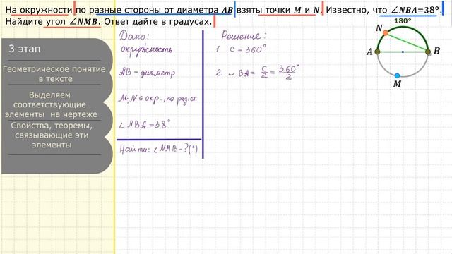 вписанные, центральные углы: задача про диаметр, дуги, вписанные углы смотреть онлайн