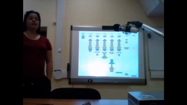 Historical Dance Seminar 24.05.2014 LIVE смотреть онлайн