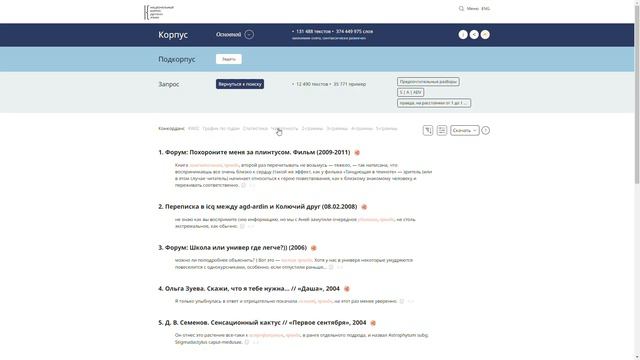 НКРЯ Частотность выдачи Части речи смотреть онлайн