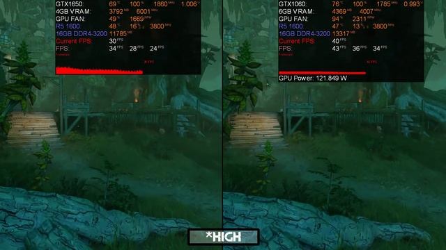 GTX 1060 6GB VS GTX 1650 GDDR6. Is 1650 Finally Worth It in 2020? 1080p Benchmarks смотреть онлайн