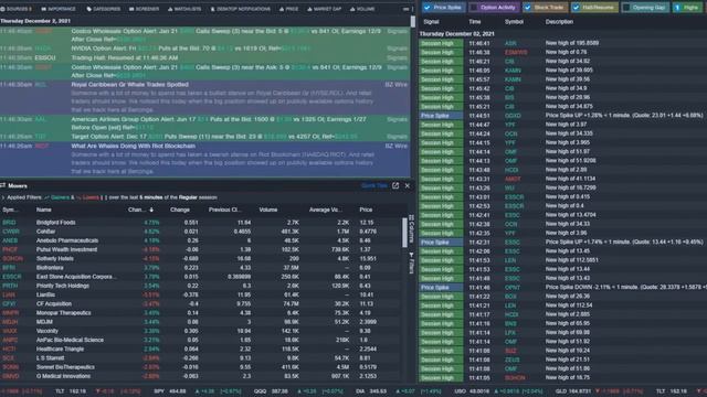 Benzinga Pro | Stock Scanner | Voice Alerts | Premium News Wire смотреть онлайн