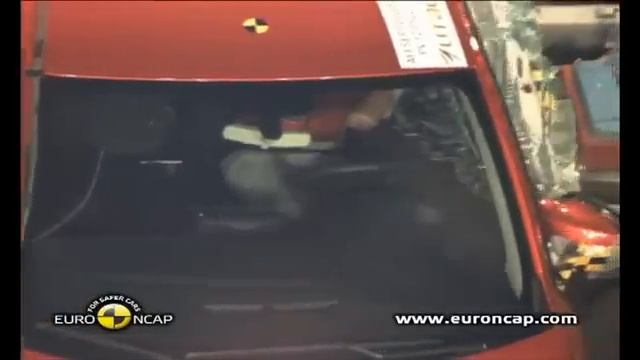 Crash Test 2012 New Renault Clio - 5 Stars Euro NCAP смотреть онлайн