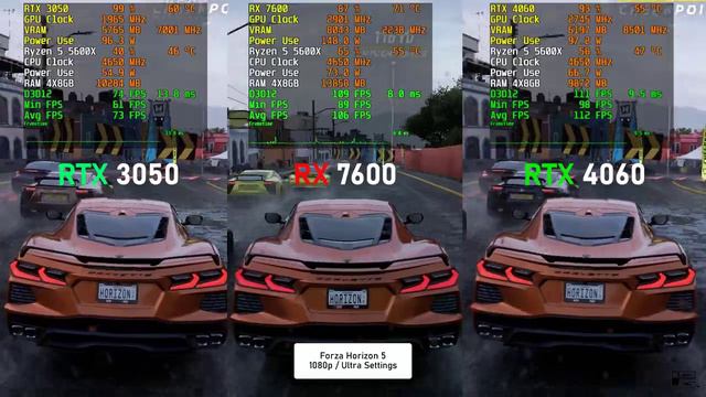 Nvidia RTX 3050 vs AMD RX 7600 vs NVidia RTX 4060 - 10 Games Tested смотреть онлайн
