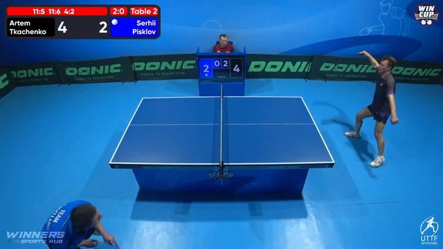 18:45 Artem Tkachenko - Serhii Pisklov West 4 WIN CUP 26.02.2024 | TABLE TENNIS WINCUP смотреть онлайн