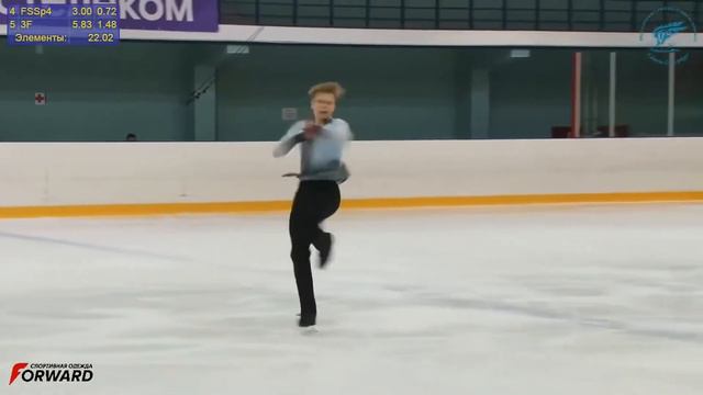 【Кирилл ЯКОВЛЕВ】КП «Мемориал Н А Панина Коломенкина» 2021 смотреть онлайн