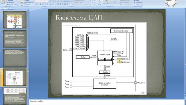 2023 05 01 12 05 Лекція 9 АІ201 АІ202