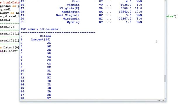 Python Tutorial 0103 für Anfänger pandas html Dateien Internet #Python #pythontutorial смотреть онлайн