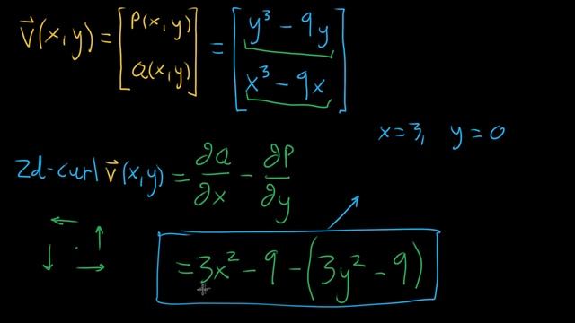 2d curl example смотреть онлайн