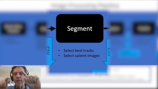 6 Image Processing Pipeline смотреть онлайн