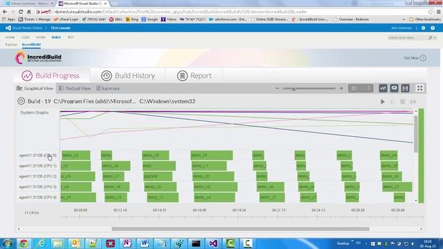 IncrediBuild In Visual Studio Online