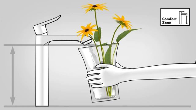 Hansgrohe ComfortZone technology смотреть онлайн