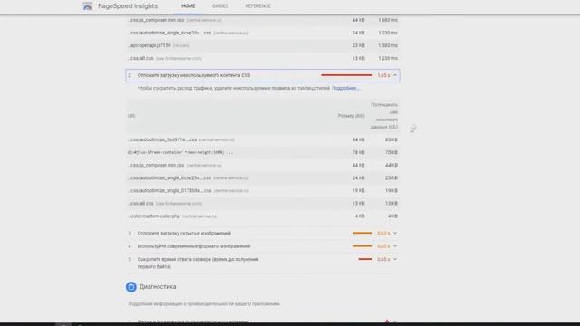 Wordpress скорость работы сайта смотреть онлайн