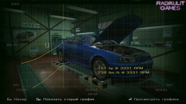 ПРИКУПИЛИ ЛЕГЕНДУ - Skyline GTR 34! - Street Racing Syndicate #6