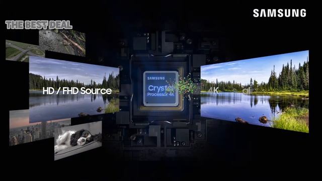 10 Best Budget 4K Smart TV On Amazon | Best 4K Smart TV 2021