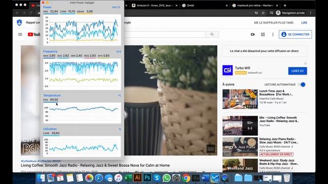 Macbook Pro Retina 2015. Toujours Une Option à 2020 ?