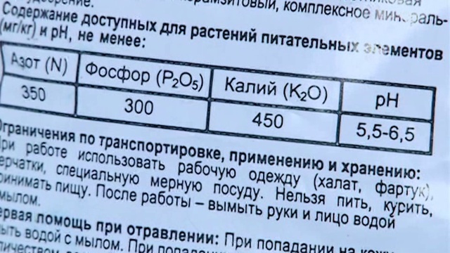 Домовита - 01.02.2013 смотреть онлайн