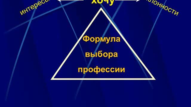 Кем быть в мире профессий смотреть онлайн