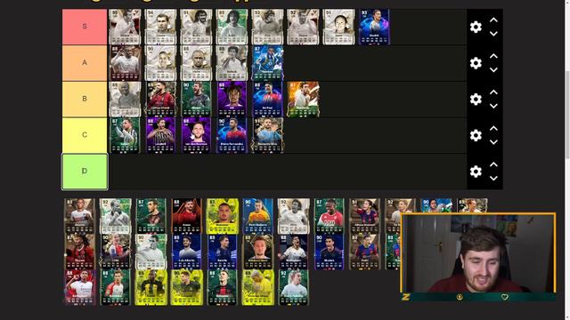RANKING THE BEST META MIDFIELDERS IN EA FC 24! 🔥 EA FC 24 Ultimate Team Tier List (January) смотреть онлайн