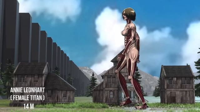 Attack On Titan Size Comparison 2021 / ANIMATION смотреть онлайн