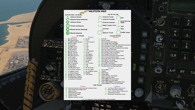 FA-18C Hornet: EW Page/RWR Radar Warning Receiver Tutorial | DCS WORLD смотреть онлайн
