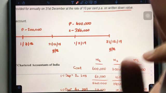 #5 Depreciation - Asset Disposal A/c - Problem 4 & 5 - By Saheb Academy смотреть онлайн