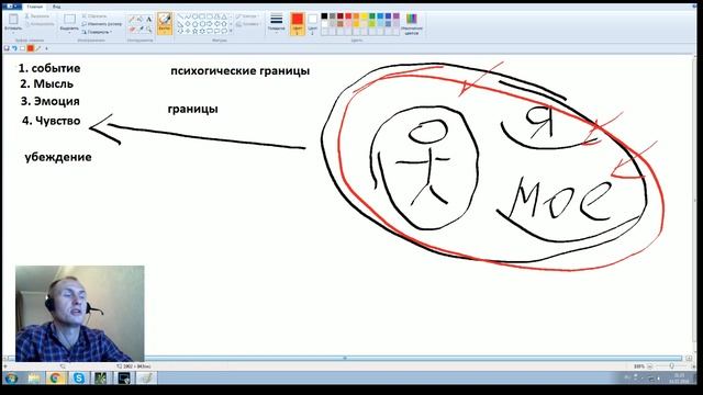 #59 Эмоции в трейдинге часть 4 : психологические границы смотреть онлайн
