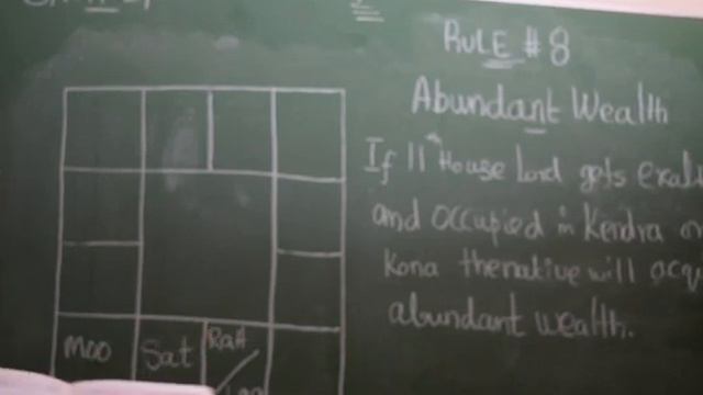 Abundant Wealth / 8 смотреть онлайн