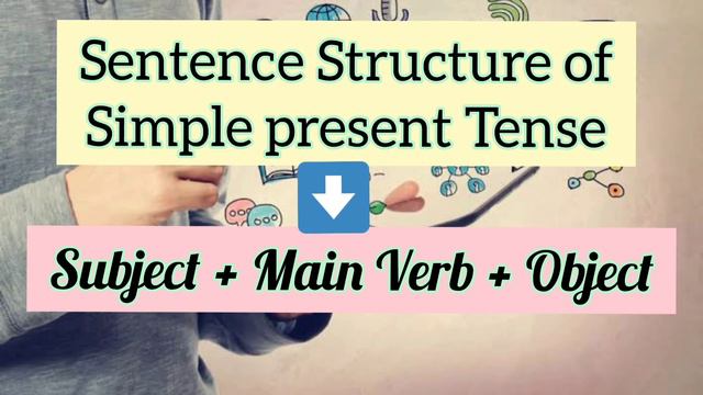 Tenses in English Grammar(Part-1)|Use of Simple Present Tense|সাধারণ বর্তমান কালের ব্যবহার смотреть онлайн