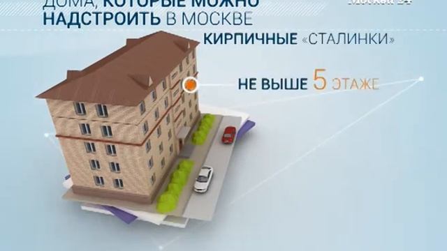 "Москва в цифрах": Надстройка пятиэтажек смотреть онлайн