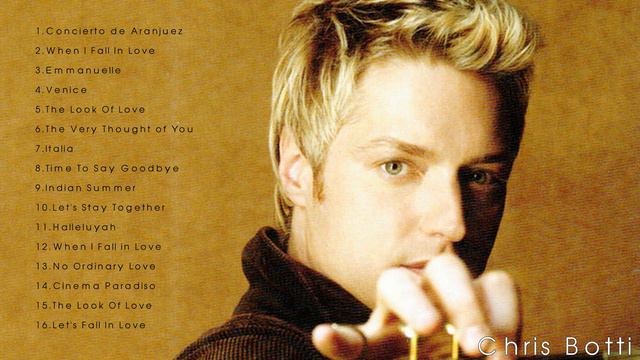 The Very Best of Chris Botti - Chris Botti Greatest Hits Full Album 2023 2024 смотреть онлайн